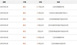 全国各地吃瓜爆料名单,揭秘各地热点事件背后的神秘名单